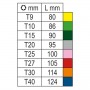 Beta 8 chiavi maschio piegate colorate con estremità sferica per viti Torx 97BTX-C/SC8