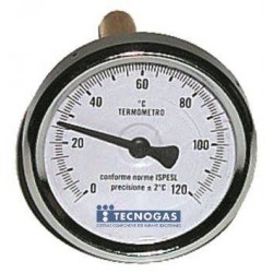 Tecnogas measuring instruments