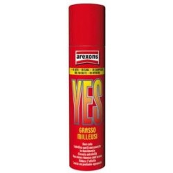 Arexons yes and general lubrication